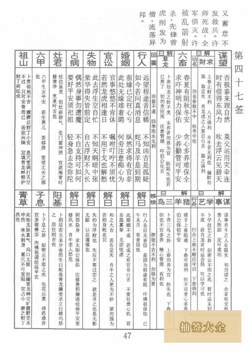 佛祖灵签 第47签:许宁祖平番 中平签